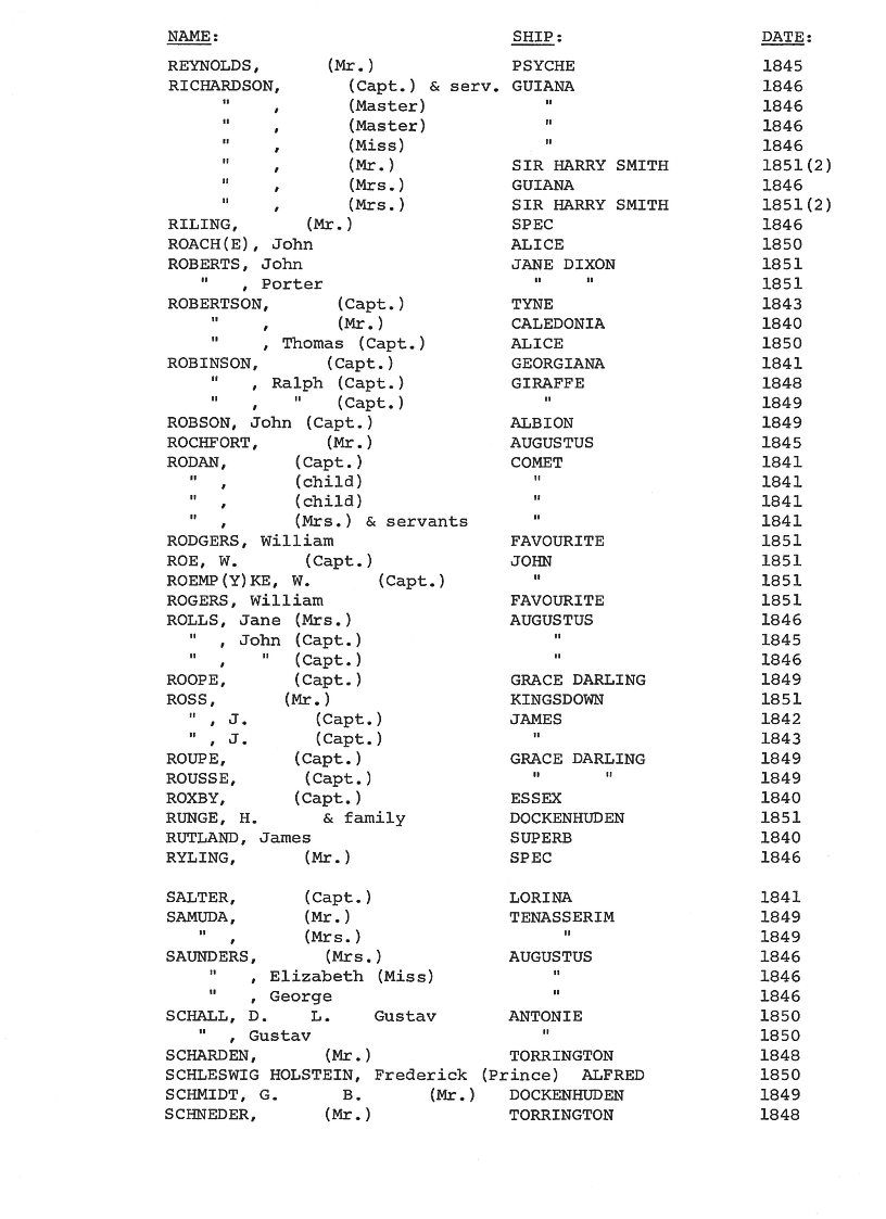 [Passengers to Port Phillip from Commonwealth & Foreign Ports 1838-51]